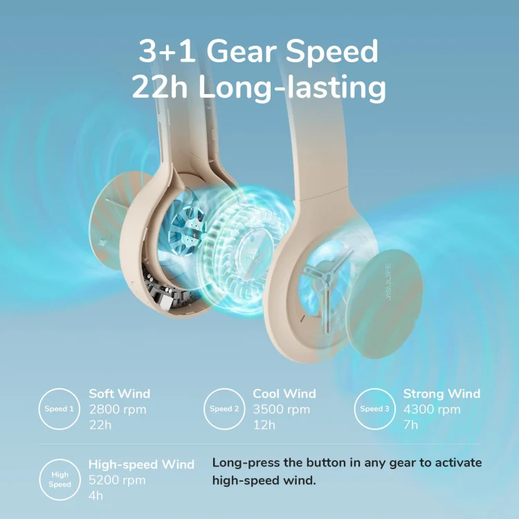 JisuLife FA31 USB Rechargeable Hanging Neck Mini Fan Bladeless Cooling Outdoor High Wind Power Electric Fan(Mint Green) - Image 5