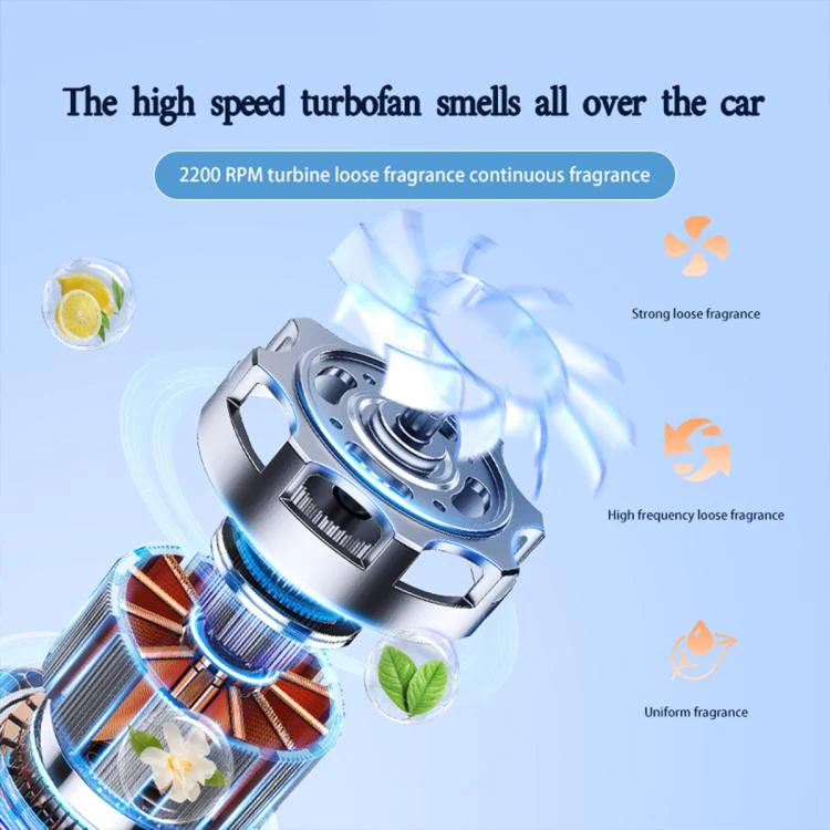 JK-580 Smart Car Home Aroma Diffuser(Transparent Brown + Gray) - Image 6