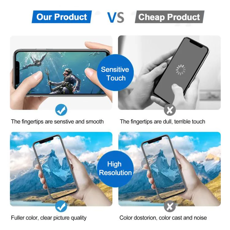JK Soft OLED LCD Screen For iPhone XS Max - Image 9