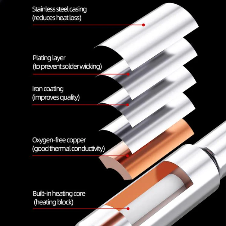 JTX C210 High Power Soldering Iron Tip, Model:C210-S - Image 7