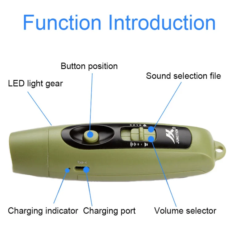 JUNCTION USB Charging High Decibel Traffic Command Outdoor Training Whistle with Lighting Function(Yellow) - Image 4