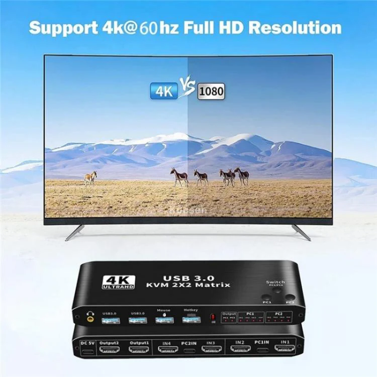 K3-1 4K 60Hz USB 3.0 Dual Screen Display Extender HDMI Matrix 2x2 KVM Switch - Image 2