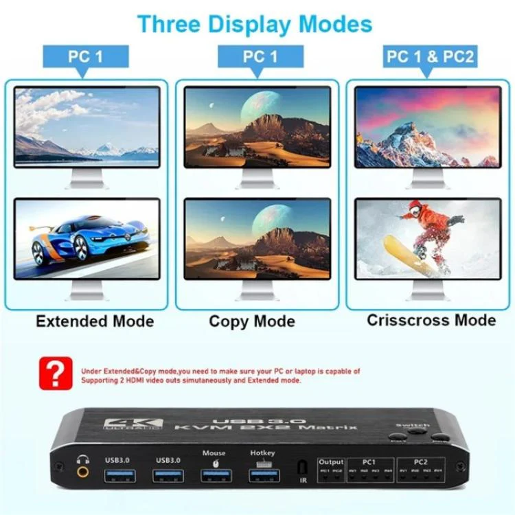 K3-1 4K 60Hz USB 3.0 Dual Screen Display Extender HDMI Matrix 2x2 KVM Switch - Image 5