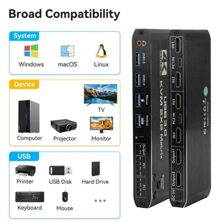 K3-1 4K 60Hz USB 3.0 Dual Screen Display Extender HDMI Matrix 2x2 KVM Switch - Image 9