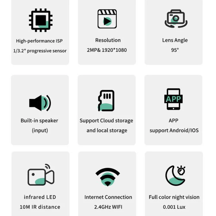 K7 HD Night Vision Smartphone Remote Wireless WiFi Surveillance Camera, Spec: Standard 3MP With 32G Memory - Image 3