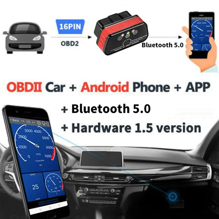 KONNWEI KW901 Android Phone OBD2 Car Bluetooth 5.0 Diagnostic Scan Tools(Red) - Image 5