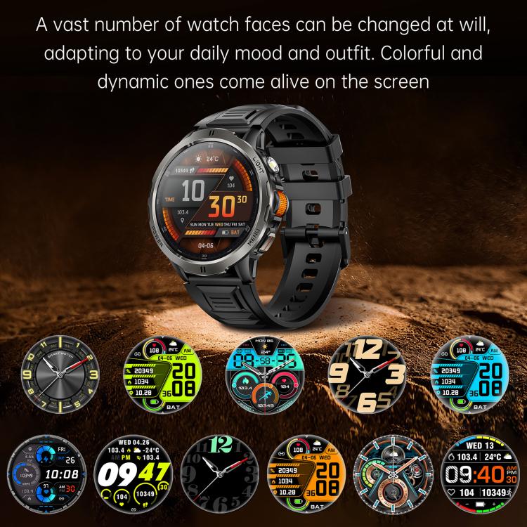KT92 1.7-inch TFT Display 3ATM Smart Watch with Roller Control & 1000mAh Battery(Black Roller) - Image 18