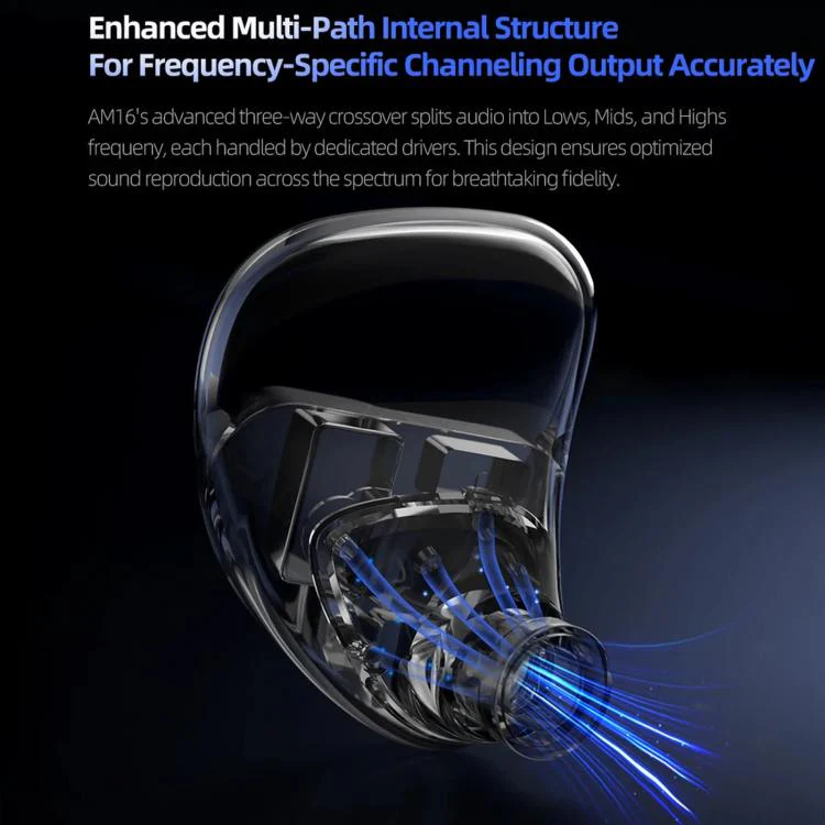 KZ-AM16 Dedicated Low-Frequency Drivers Music Gaming Hi-Fi 1.2m Wired Earphones, Spec: Bass Enhanced Standard 3.5mm - Image 9
