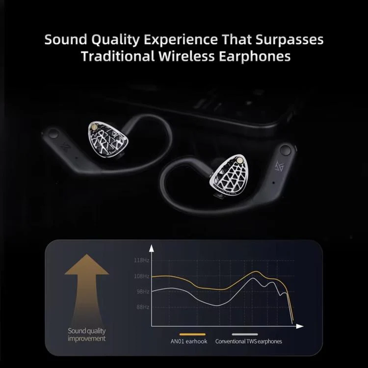 KZ AN01 HD Wireless Bluetooth 5.4 Earhook Active Noise Reduction Hi-Fi Gaming Earphones - Image 4