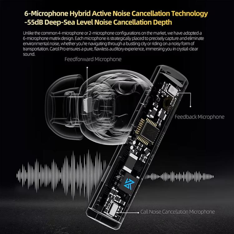 KZ-Carol Pro ANC Noise Reduction Bluetooth Earphones(Black) - Image 5