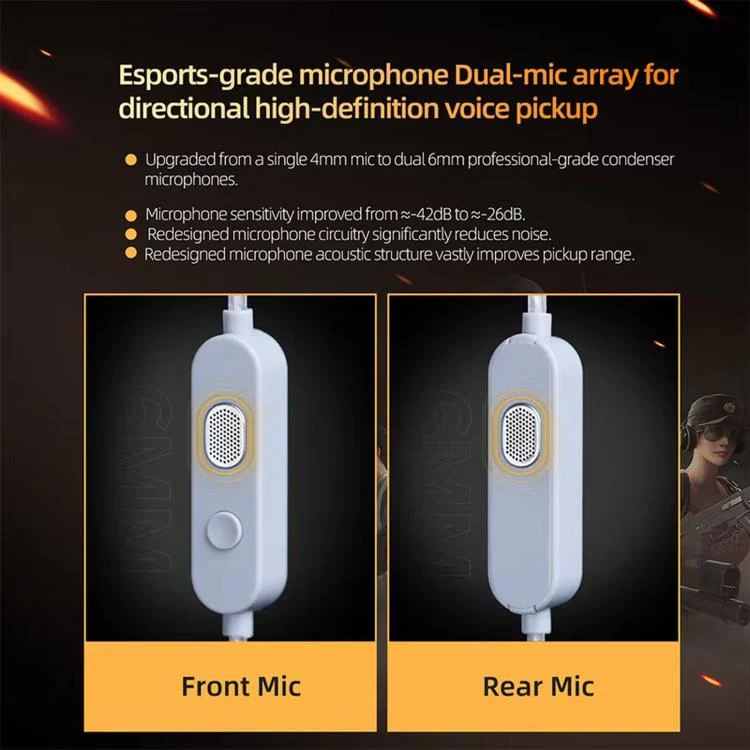 KZ-Gale HiFi 1.2 m Wired Game Earphones, Spec: White Standard 3.5mm - Image 8