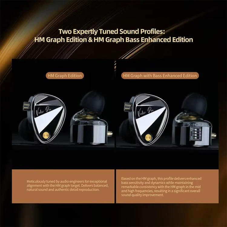 KZ Vader Pro Hifi Bass 6-Driver Dynamic Music In Ear 1.2m Wired Earphones, Spec: HM Curve With Mic - Image 3