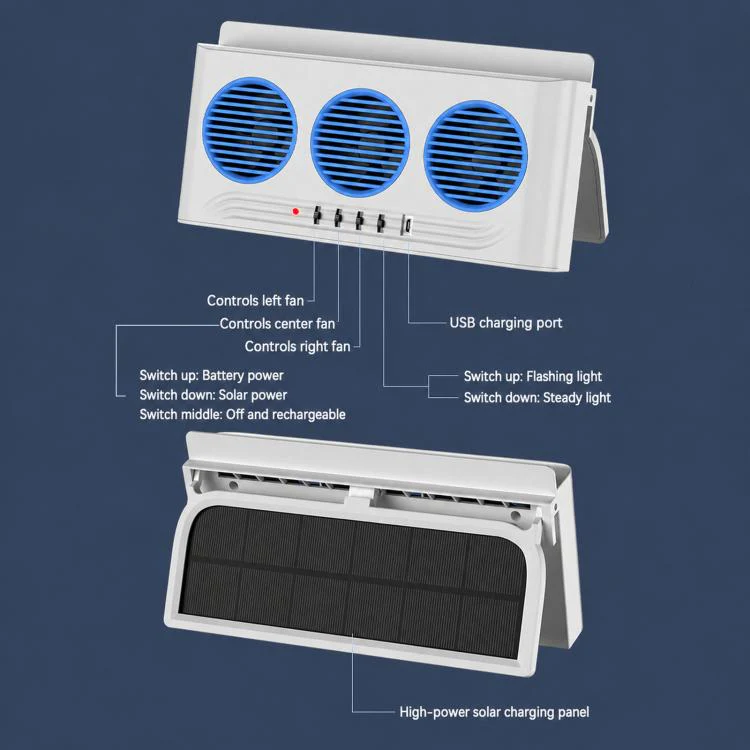 L6189 Solar Powered Car Exhaust Fan With Strobe Warning Light Interior Air Circulation Fan(White) - Image 10