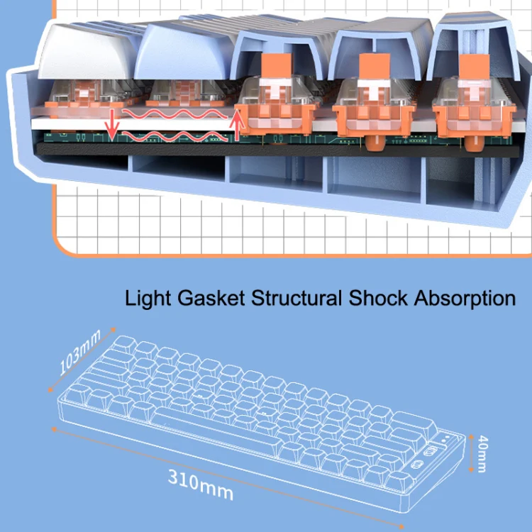 LANGTU GK65 65 Keys Wireless / Bluetooth / Wired Three Model Game Mechanical Keyboard, Cable Length: 1.5m(Milk White) - Image 3
