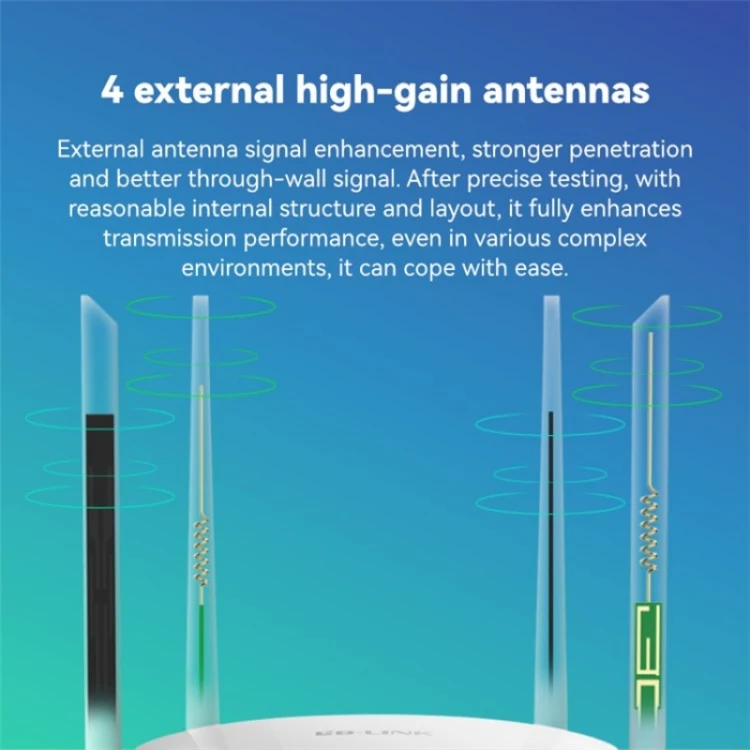 LB-LINK BL-CPE450H With 4 High Gain Antennas 4G WiFi Router High Speed Single Card Wireless Repeater - Image 5