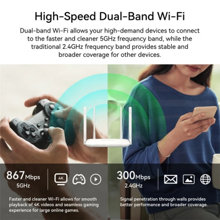 LB-LINK WR1300H Full Gigabit Port 1200M High Speed Dual Band 5G WiFi Repeater Wireless Router - Image 3