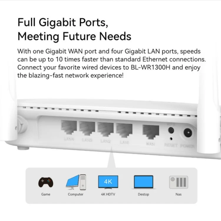 LB-LINK WR1300H Full Gigabit Port 1200M High Speed Dual Band 5G WiFi Repeater Wireless Router - Image 5