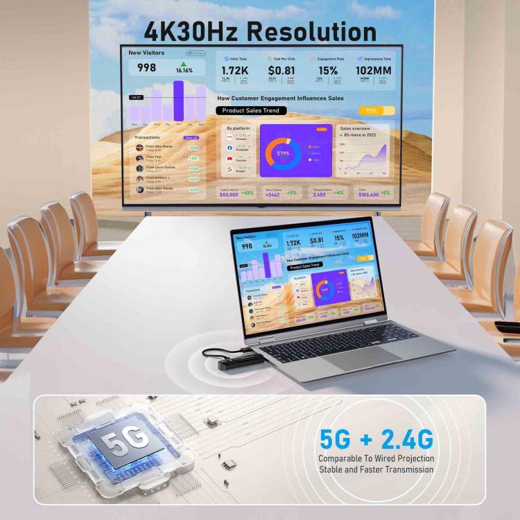 Lemorele P50 1 Receiver 8 Transmitters HDMI-compatible Wireless Set 4K 50M WiFi Presentation Adapter - Image 2