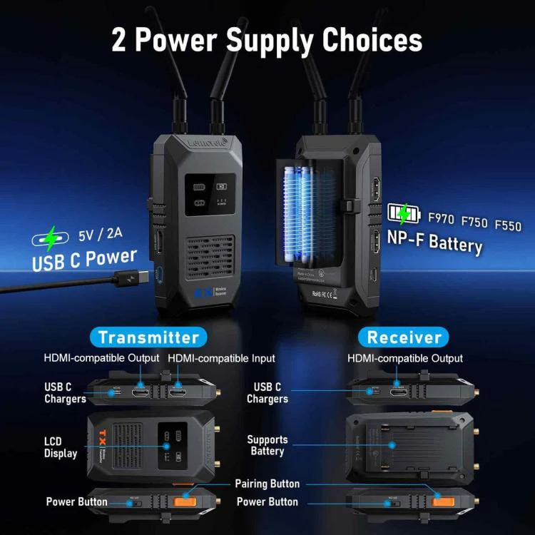 Lemorele R1100 Wireless Video Transmitter 1TX To 4RX 1080P 200M HDMI-compatible Loop Out Adapter - Image 9
