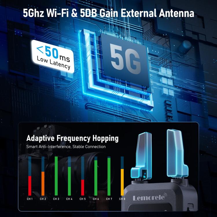 Lemorele R5000 Wireless Video Transmitter 1 In 1 Loop Out 1TX To 4RX 1080P 200M HDMI-compatible Extender - Image 8