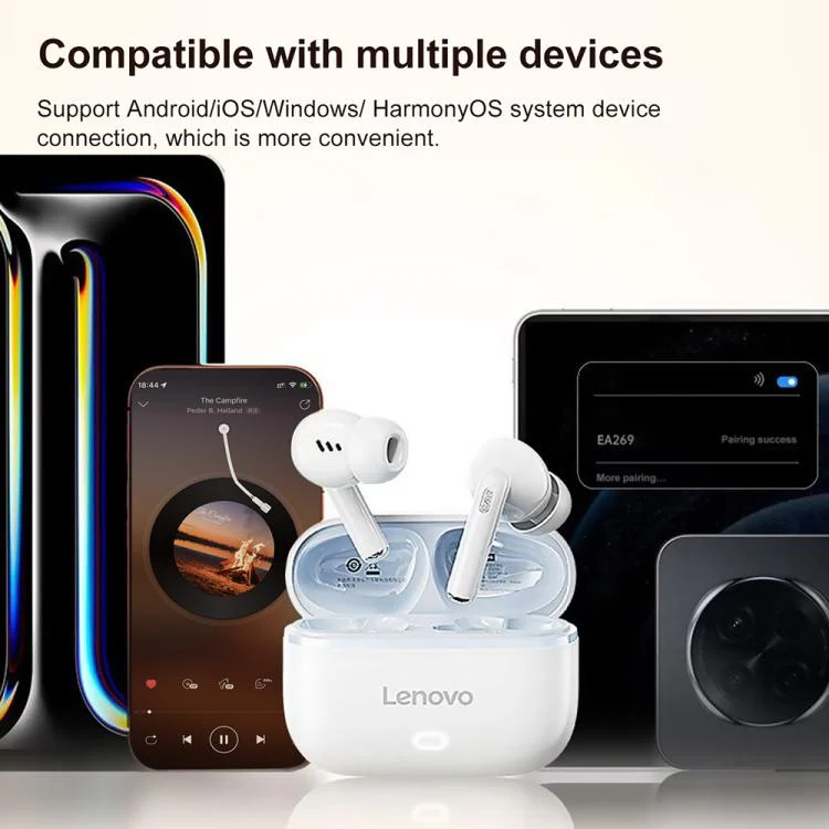 Lenovo EA269 TWS ENC Noise Reduction Semi-in-ear Wireless Bluetooth Earphone(White) - Image 3