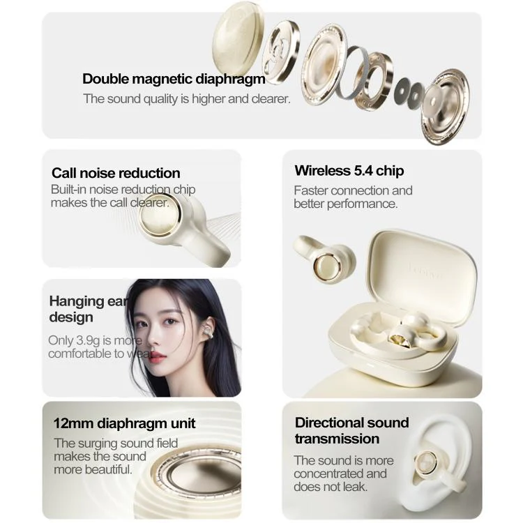 Lenovo EA430 Open Ear Clip-On True Wireless Sports Earphone(Beige) - Image 3