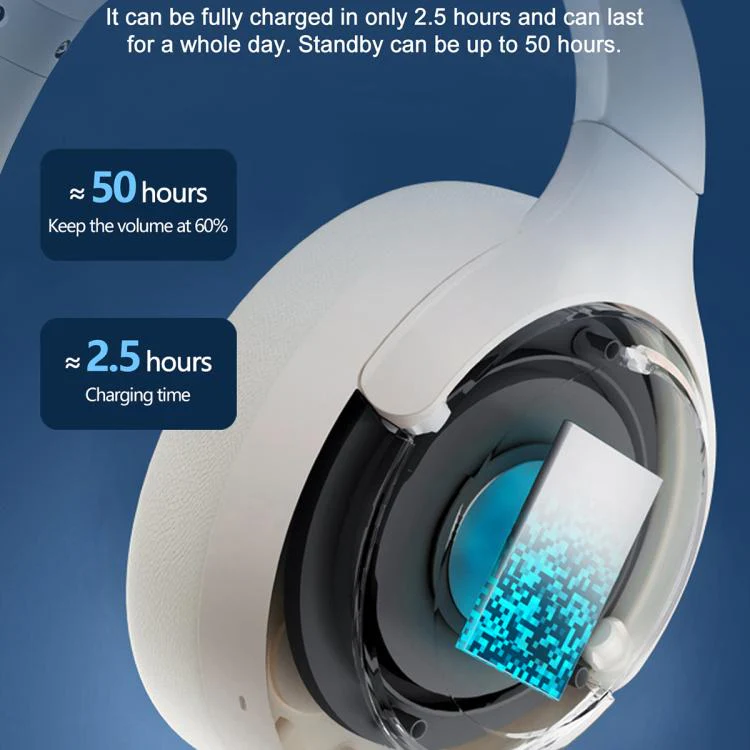 Lenovo EB325 Over-ear Dual-mode Smart Noise Reduction Bluetooth Earphone(White) - Image 7