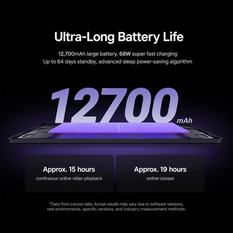 Lenovo LEGION Y900 13 AI Tablet, 13 inch Wi-Fi, 16GB+512GB, Android 16, Snapdragon 8 Elite Octa Core, US Plug (Black) - Image 7