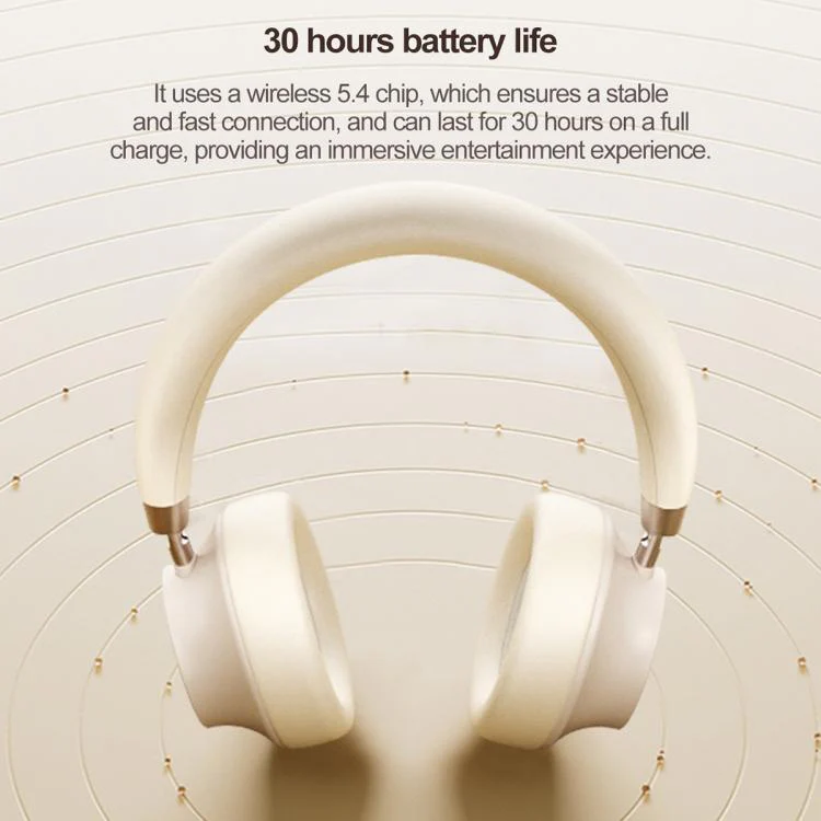Lenovo TB300 Over-ear Dual-mode Smart Noise Reduction Bluetooth Earphone(White) - Image 4