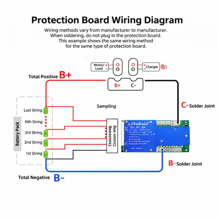 LiitoKala BMS Lithium Iron Phosphate Same-Port Balancing Battery Protection Board(16S-48V 30A) - Image 4