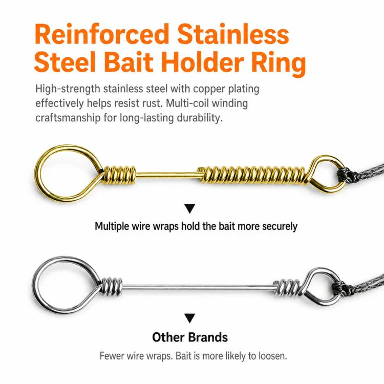 LINNHUE 4pcs /Box Carp Fishing Hooks Hand Tied High Carbon Steel Chinu Hooks With Bait Spring, Spec: No. 0.3(Blue) - Image 2