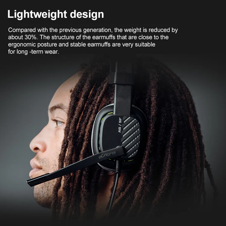 Logitech Astro A10 Gen 2 Wired Headset Over-ear Gaming Headphones (Black) - Image 4