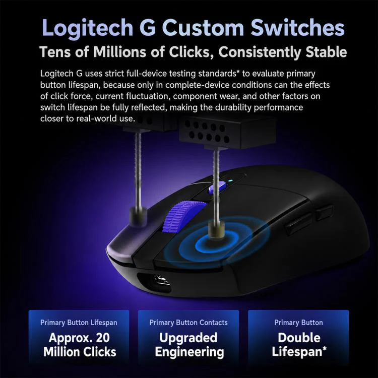Logitech G304 X LIGHTSPEED Wireless Gaming Mouse(White) - Image 14