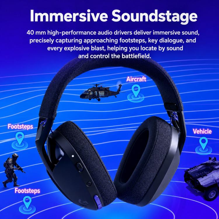 Logitech G321 LIGHTSPEED Wireless Gaming Headset with Mic(Black) - Image 8