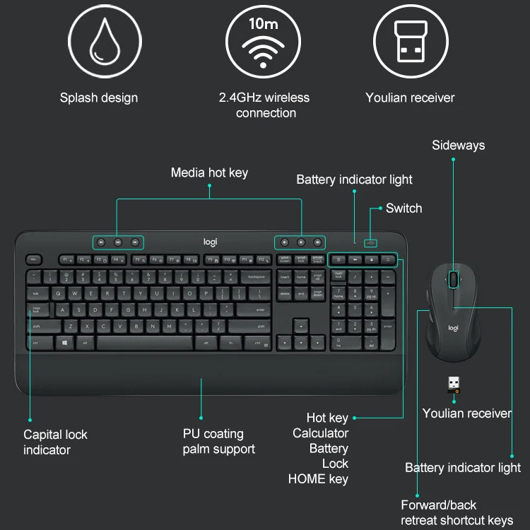 Logitech MK545 Wireless Keyboard Mouse Set - Image 4