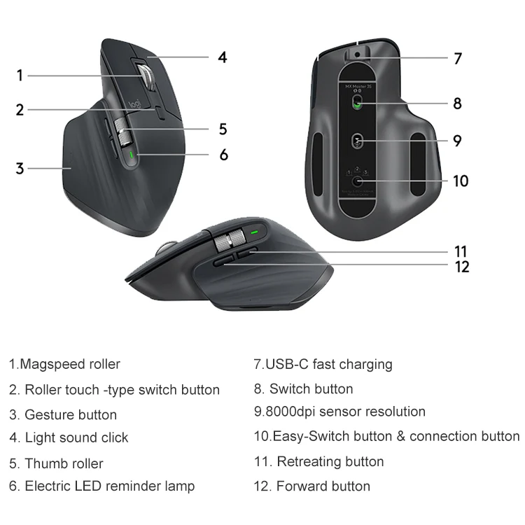 Logitech MX Master 3s 8000DPI 2.4GHz Ergonomic Wireless Bluetooth Dual Mode Mouse (Black) - Image 4
