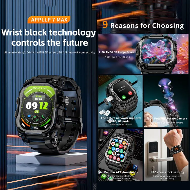 LOKMAT APPLLP 7 Max 4G Smart Watch, 1.58 inch SC8541E Quad Core, 3GB+32GB, Android 8.1, Video Call , Heart Rate(Black) - Image 4