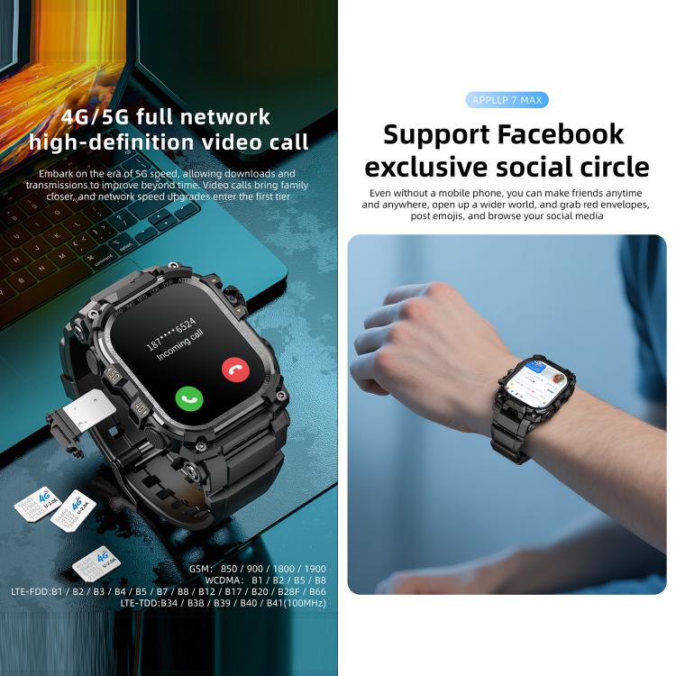 LOKMAT APPLLP 7 Max 4G Smart Watch, 1.58 inch SC8541E Quad Core, 3GB+32GB, Android 8.1, Video Call , Heart Rate(Black) - Image 9