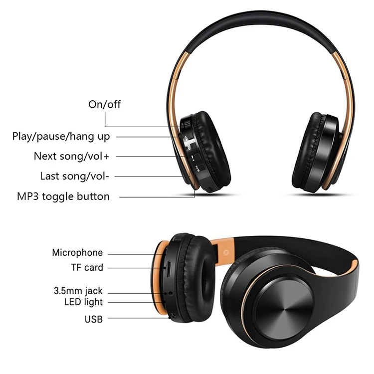 LPT660 Bluetooth Wireless Headset HIFI Stereo Sports Headphones(White+Pink) - Image 3