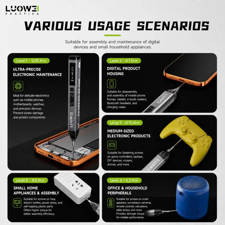 LUOWEI Adjustable Torque Electric Screwdriver Set, Model:S1 - Image 13