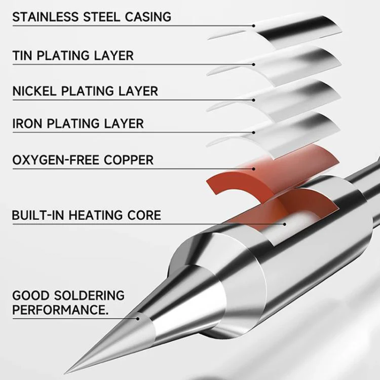 LUOWEI LW-C210 Series Lead Free Soldering Iron Tip for 210 / T26 Series Soldering Station, Model:LW-C210-K - Image 4