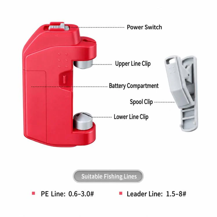 Lure Electric GT Knotter Fishing Line Knotting Tool Portable Leader Line Tying Machine, Style:Dry Battery(Grey) - Image 4
