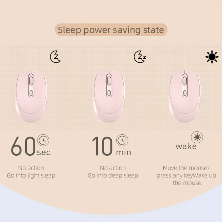 M107 4-buttons 1600 DPI 2.4GHz Wireless Rechargeable Mouse (Blue) - Image 7
