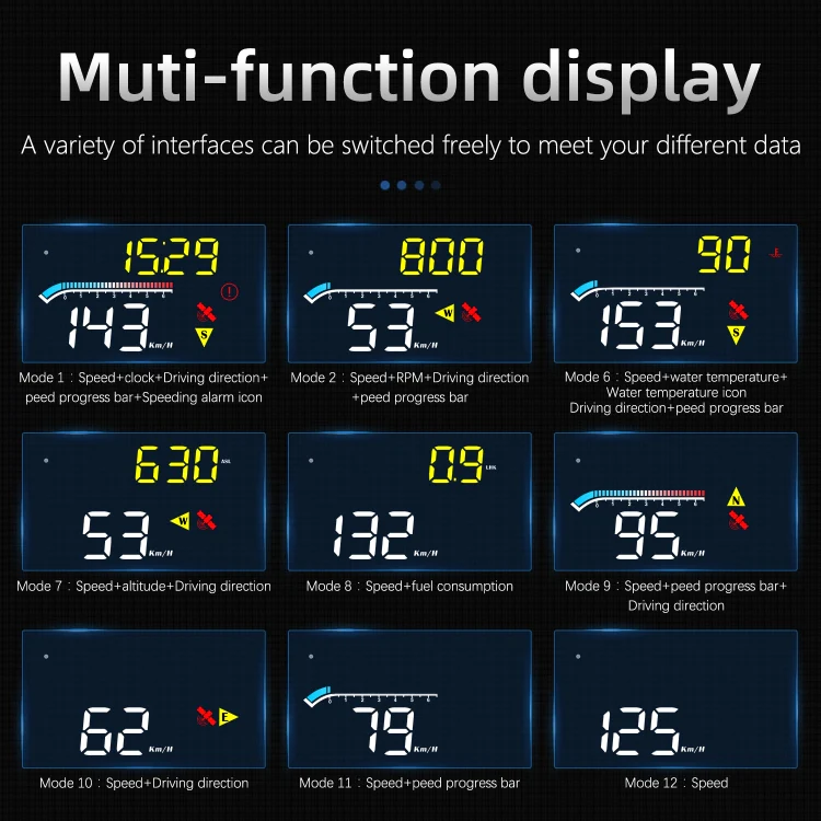 M17 Car HUD Head-up Display GPS Speed Meter Car OBD2 Diagnostic Tool - Image 5