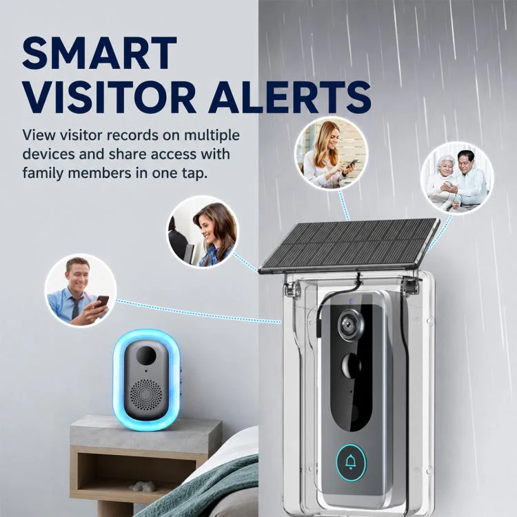 M20 HD Night Vision Wireless Two-Way Intercom Video Doorbell with Solar Power Rainproof Cover(Transparent) - Image 11