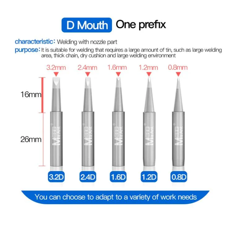 MaAnt ANT936 Series Lead-free Environmental Protection Universal Soldering Iron Tips, Model:3C - Image 8