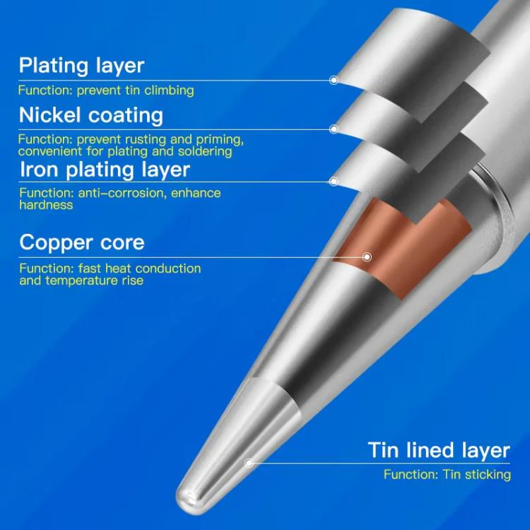 MaAnt ANT936 Series Lead-free Environmental Protection Universal Soldering Iron Tips, Model:I - Image 4