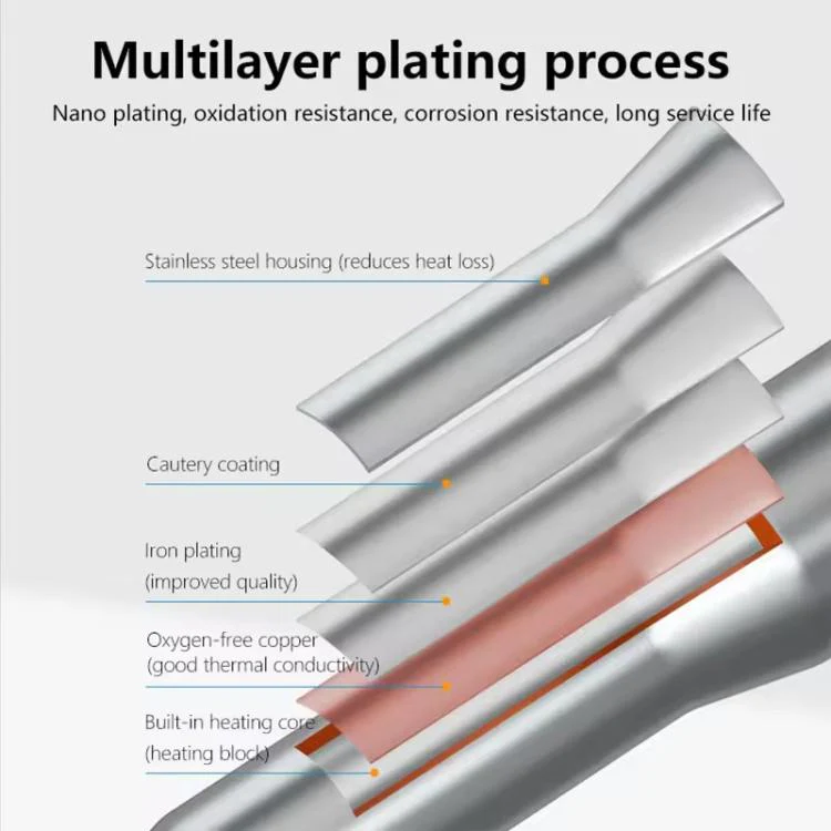 MaAnt C210 H Series Universal Copper Integrated Soldering Iron Tips for 210 / T26 Soldering Station, Model:018H - Image 7