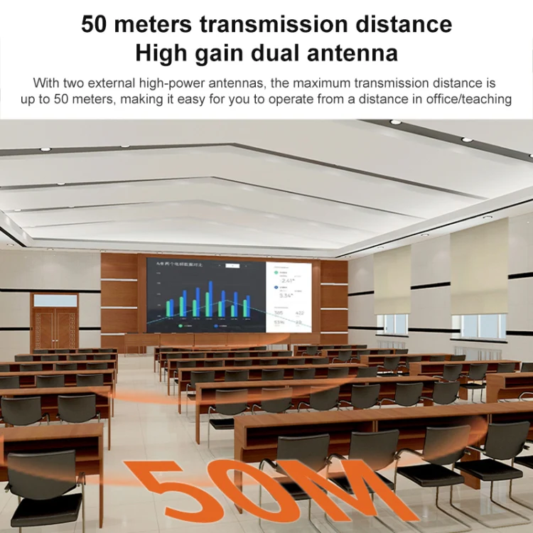 Measy A20W Wireless HDMI Transmitter and Receiver, Transmission Distance: 50m - Image 5
