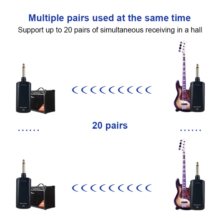 Measy AU688-U 20 Channels Wireless Guitar System Rechargeable Musical Instrument Transmitter Receiver - Image 8